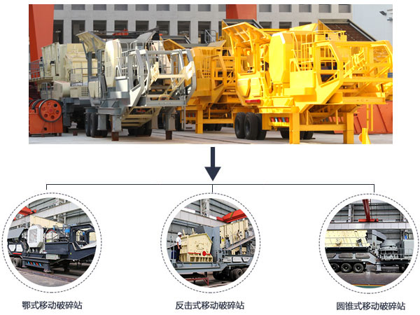 移動(dòng)式破碎機(jī)分類