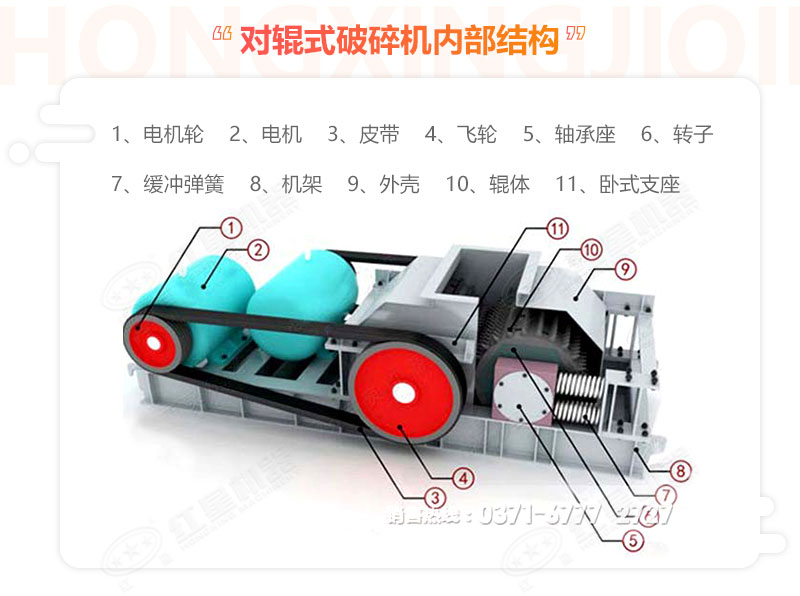 對輥破碎機結(jié)構(gòu)圖