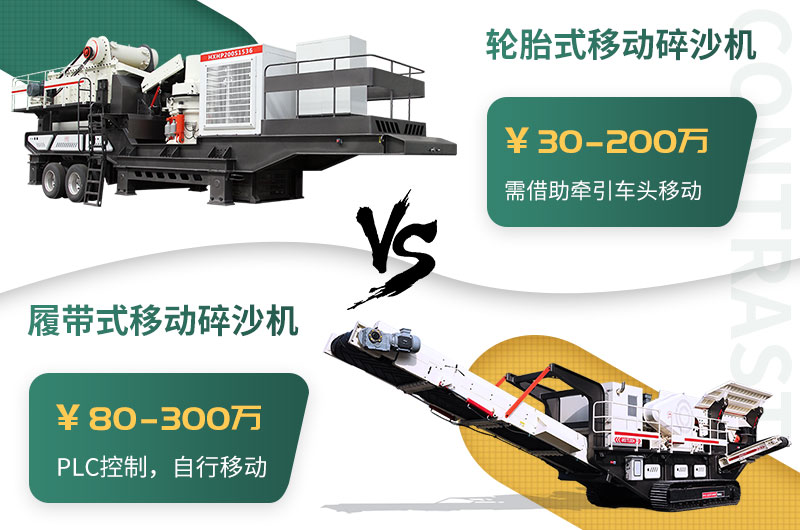 兩種移動式碎沙機(jī)價格和區(qū)別