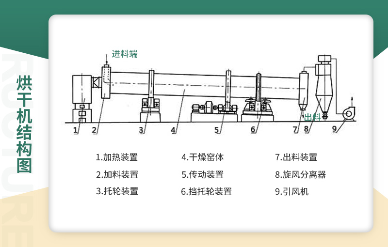 結(jié)構(gòu)圖