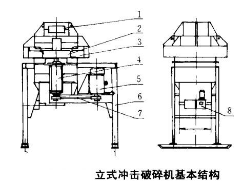 新型制砂機結(jié)構(gòu)圖