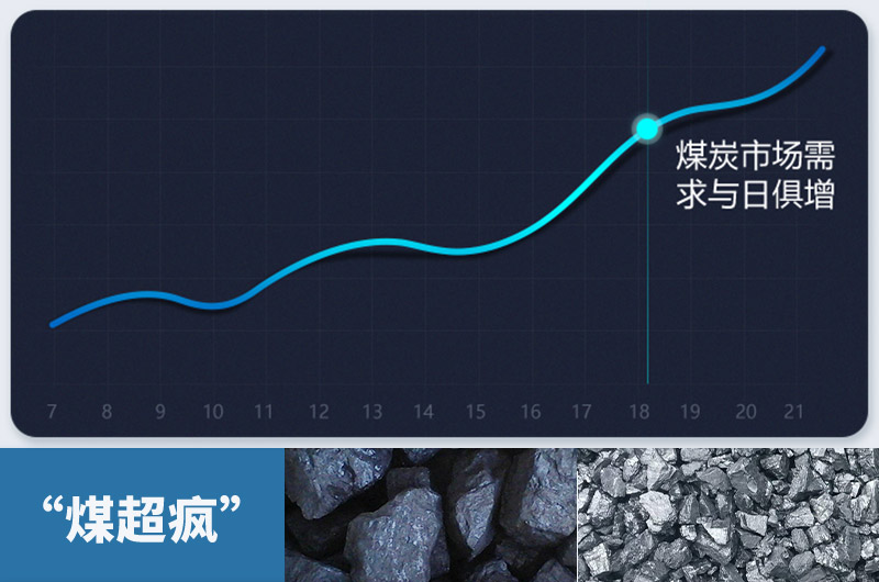 粉碎大塊煤設(shè)備有哪幾種？類(lèi)型及價(jià)格