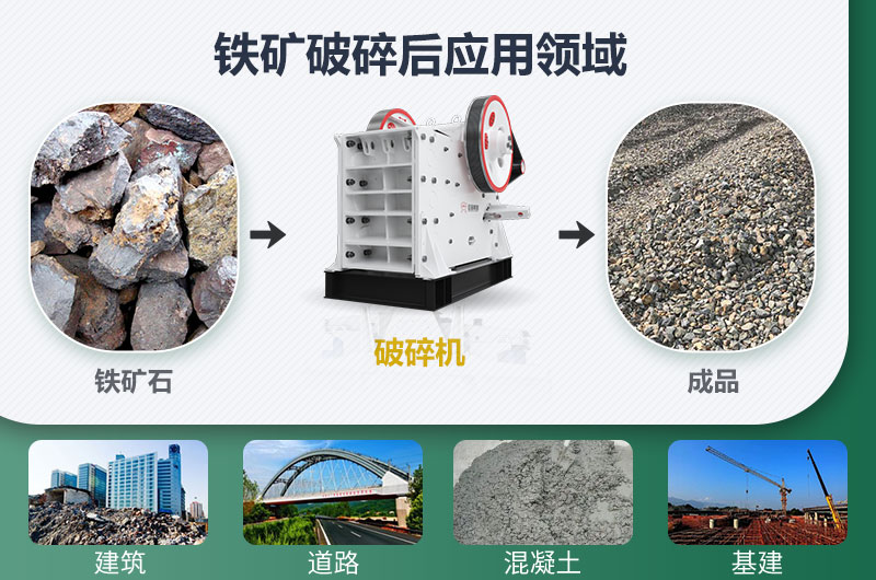 鐵礦破碎機設備種類有哪些？價格及圖片