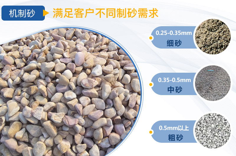 人工制砂機(jī)器加工出來的人工砂規(guī)格